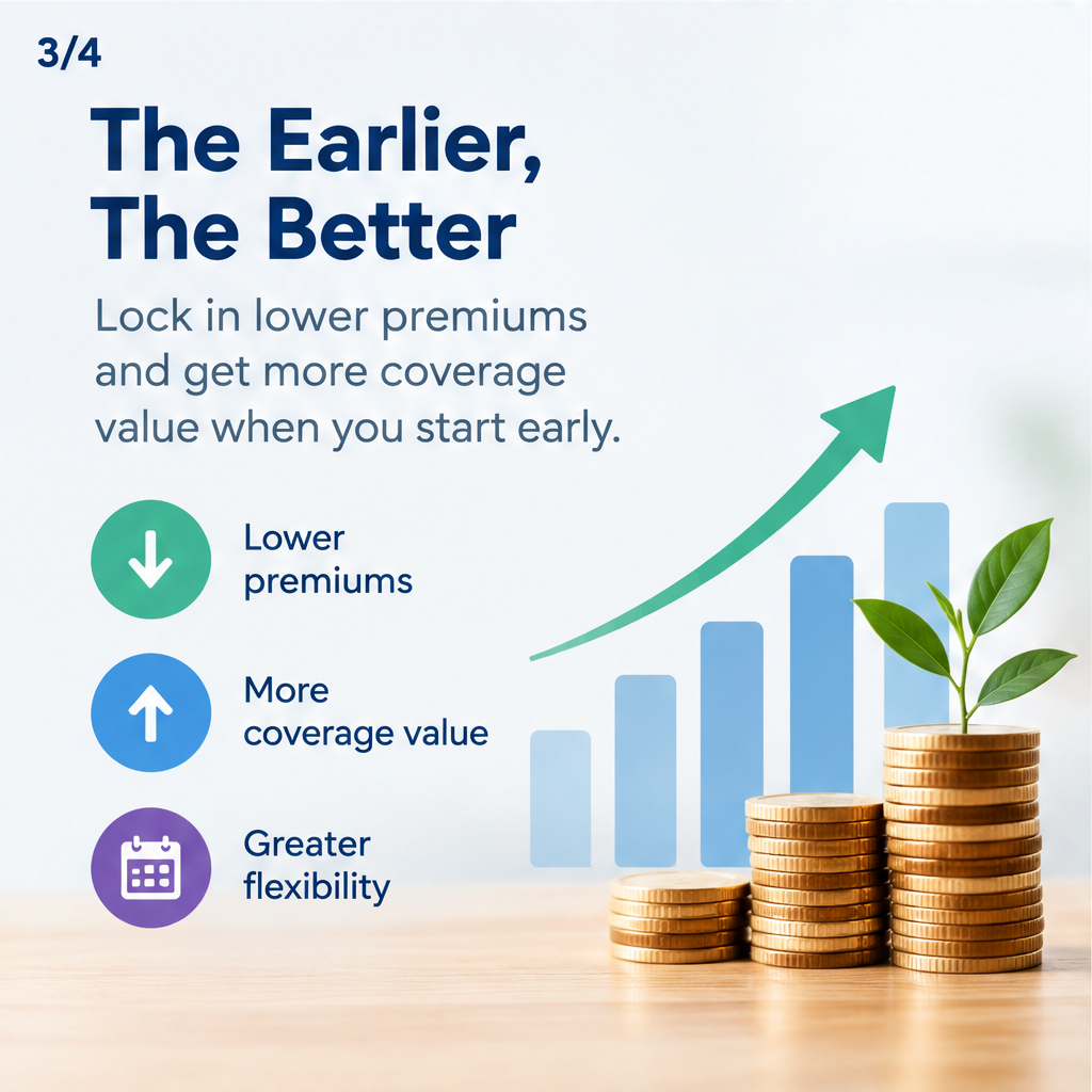 Why Life Insurance Requires Long-Term Thinking — slide 3 of 5