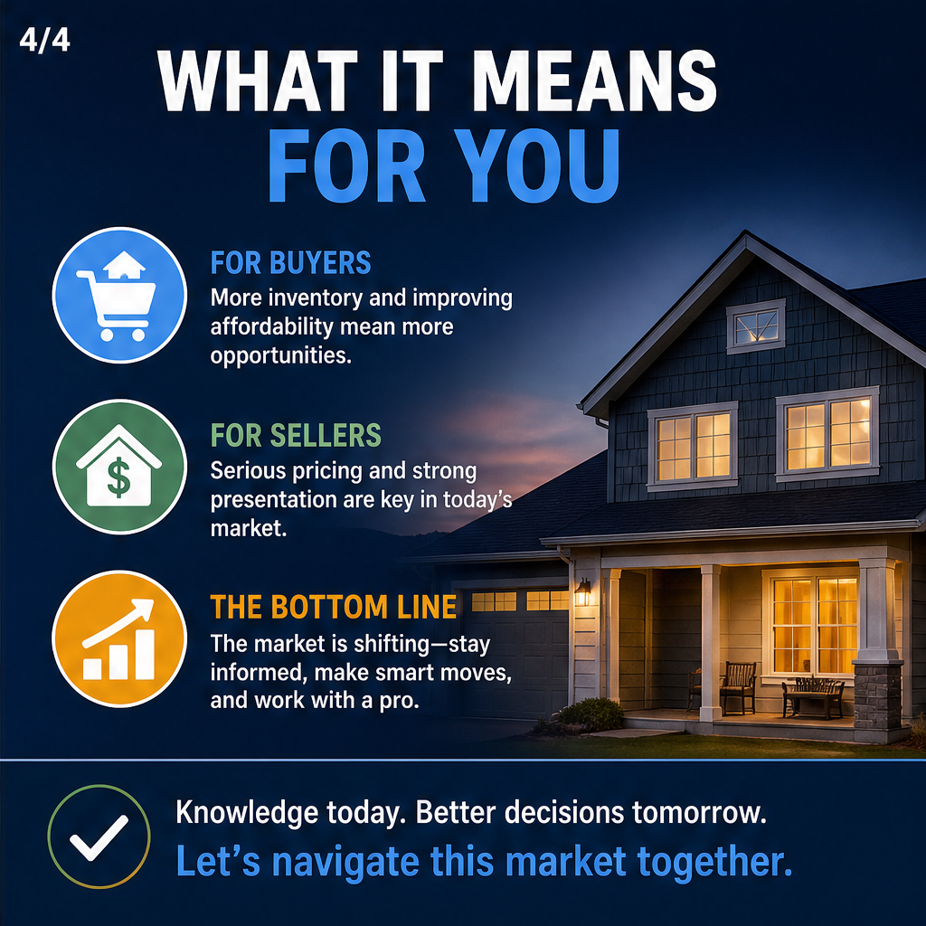 Existing-Home Market Holds Steady Despite 2.0% Dip in August — slide 4 of 5