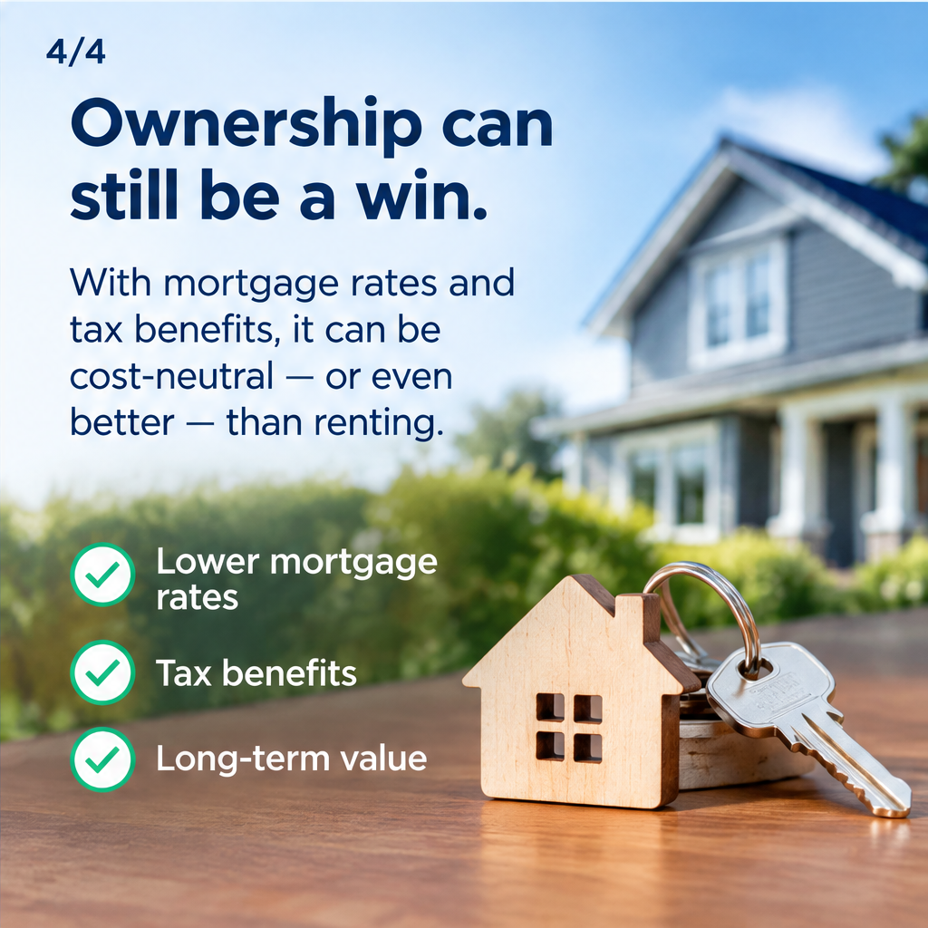 Gen Z buyers lead every generation on affordability trade-offs — slide 4 of 5
