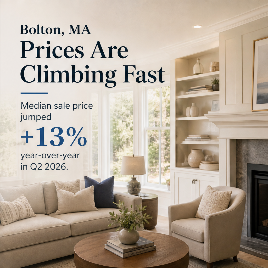 Bolton, MA Sees Double-Digit Price Growth in Q2 2026 — slide 2 of 5