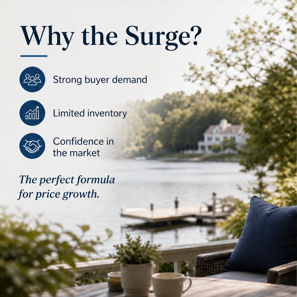 Bolton, MA Sees Double-Digit Price Growth in Q2 2026 — slide 3 of 5
