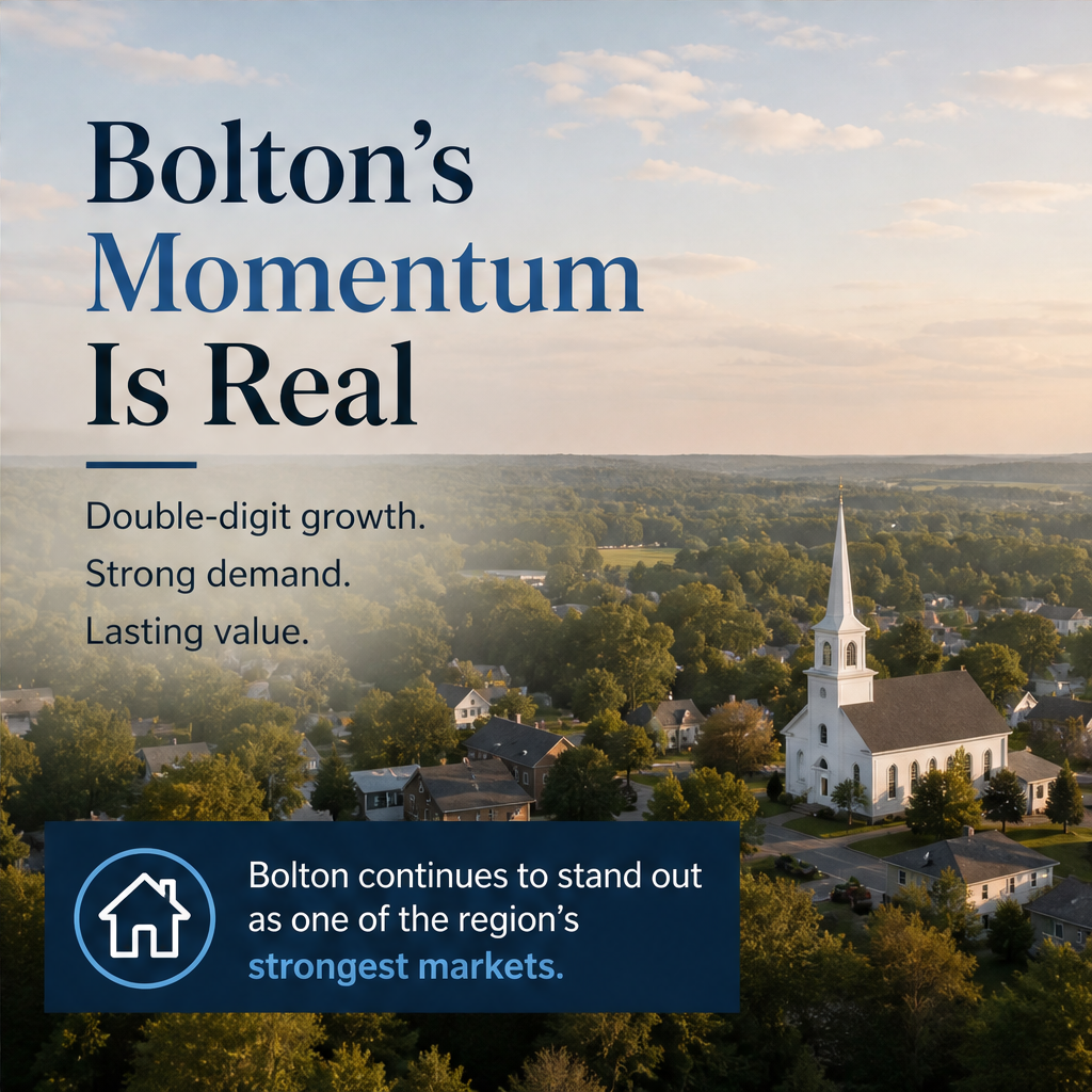 Bolton, MA Sees Double-Digit Price Growth in Q2 2026 — slide 4 of 5