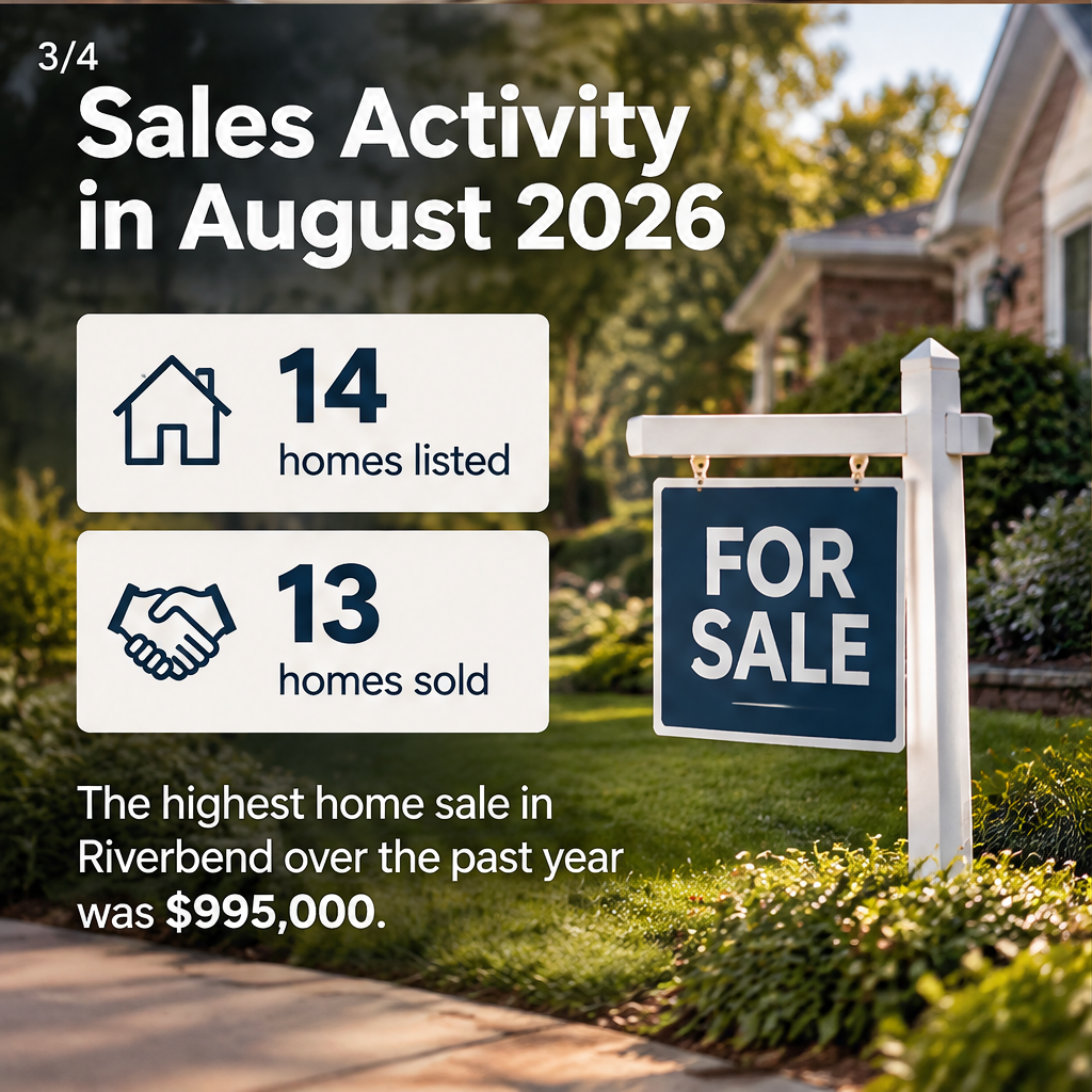 Riverbend Real Estate Statistics Update — slide 3 of 5