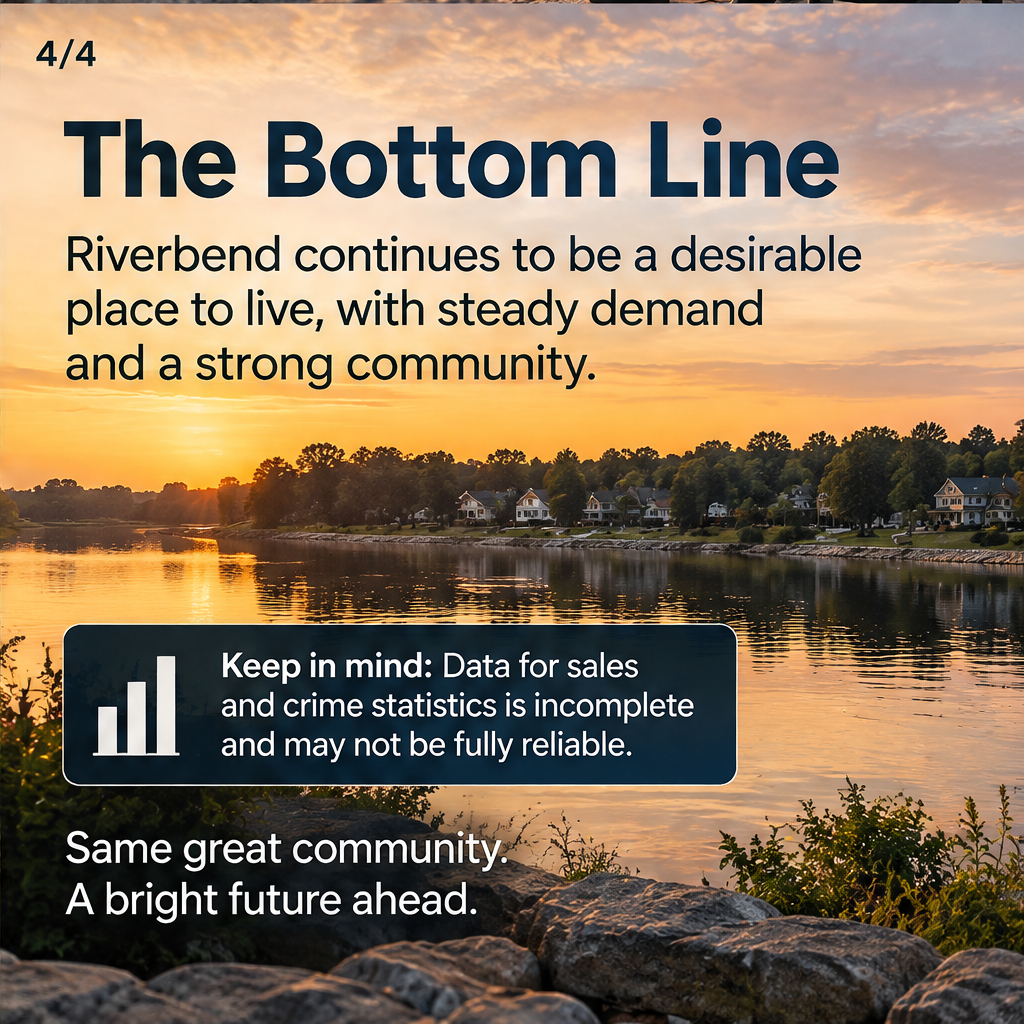 Riverbend Real Estate Statistics Update — slide 4 of 5