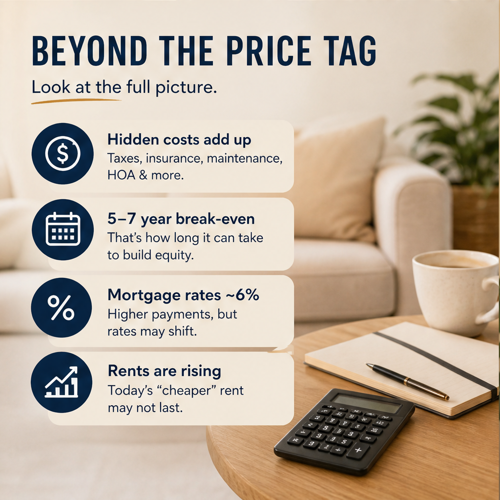 Should You Rent or Buy a Home in California in 2026? — slide 3 of 5