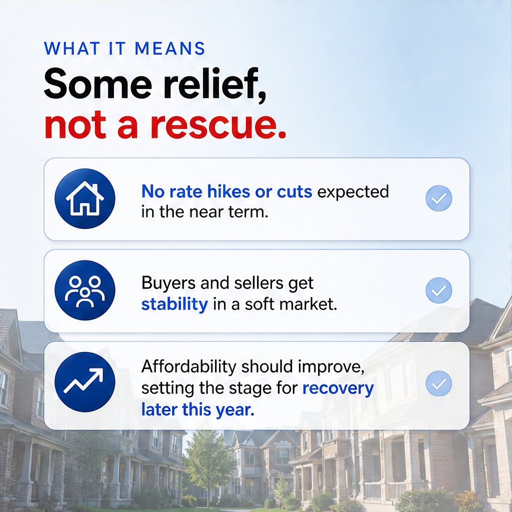 What the BoC rate hold means for Canada’s housing market — slide 3 of 5