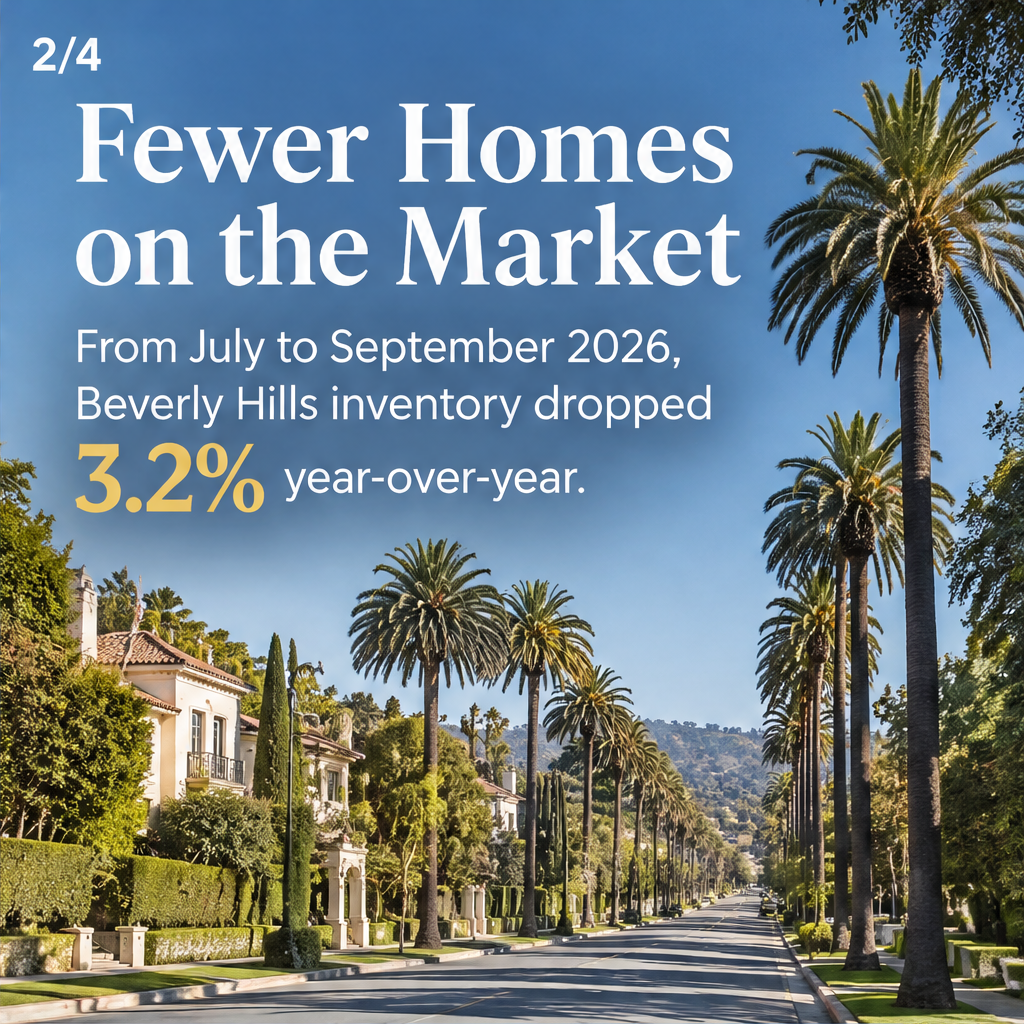 Buyers: Beverly Hills Inventory Shrinks, Act Fast — slide 2 of 5