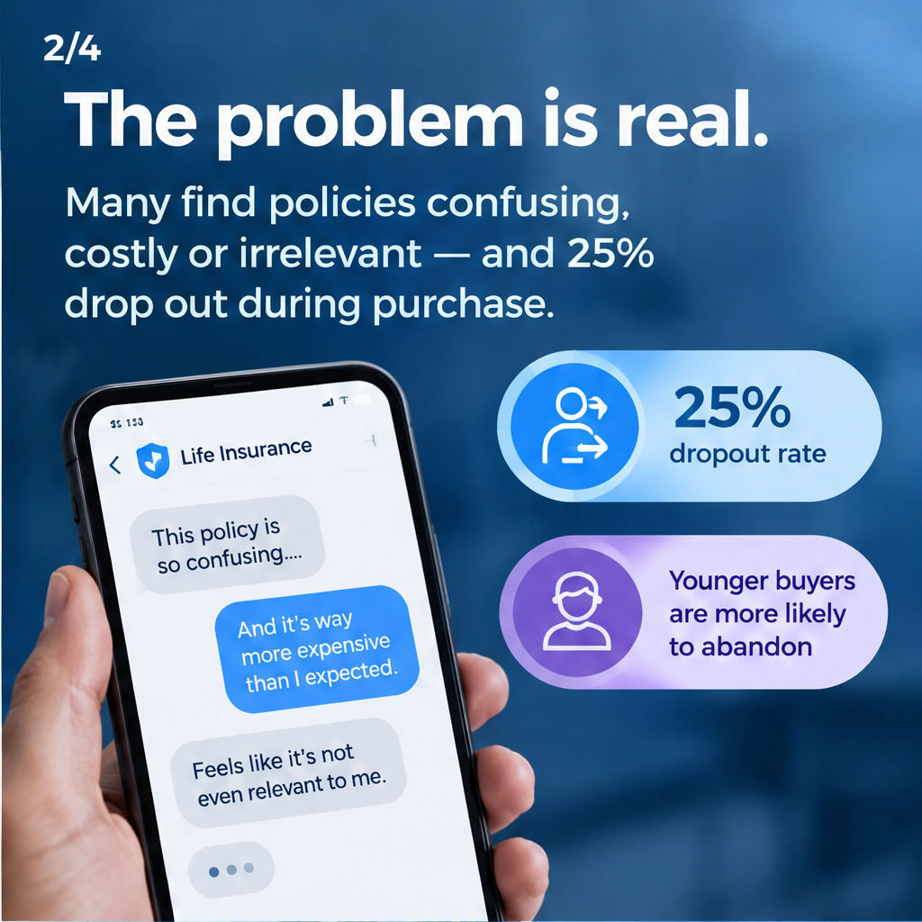 Capgemini: 58% of Consumers Confident in Life Insurance Policies — slide 2 of 4