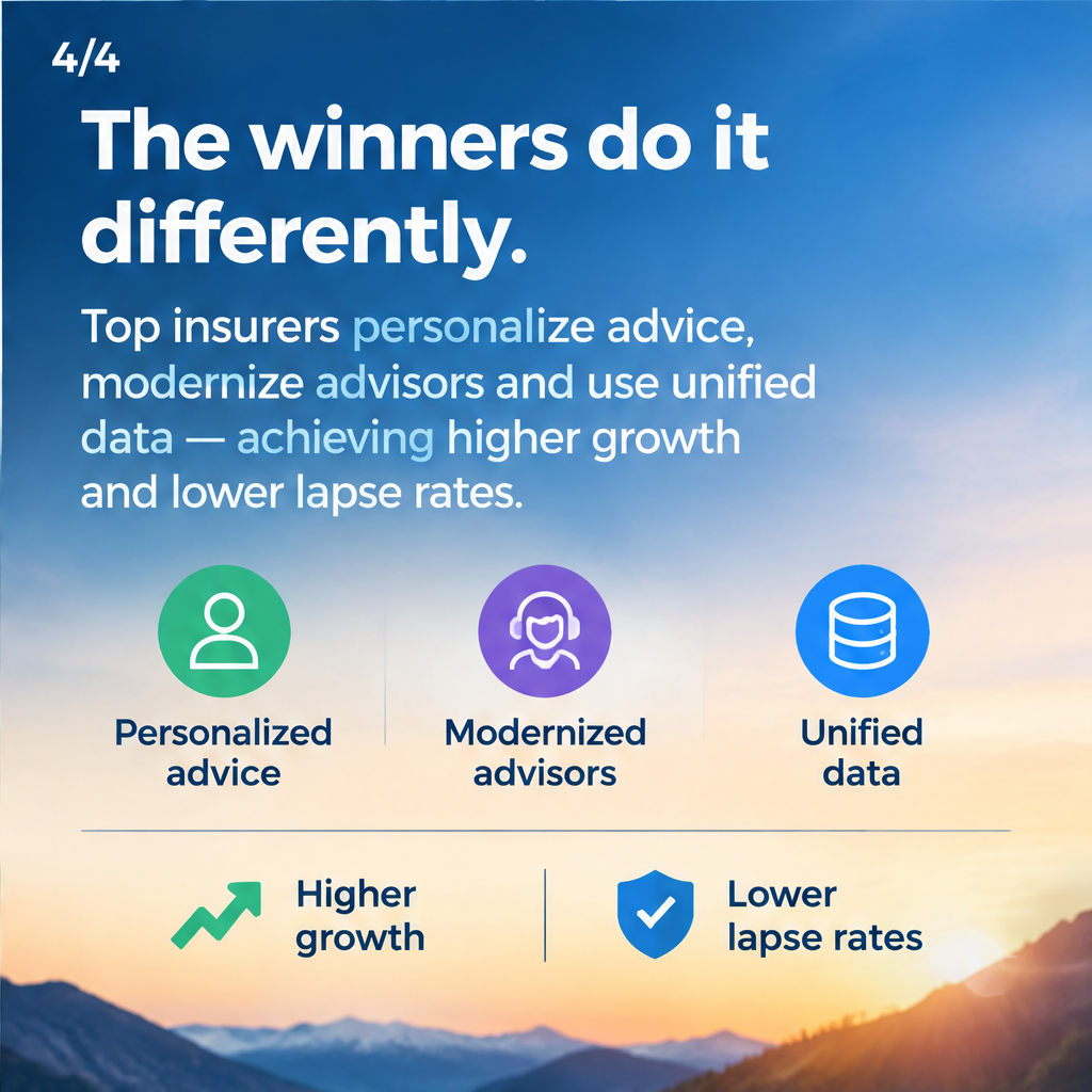Capgemini: 58% of Consumers Confident in Life Insurance Policies — slide 4 of 4
