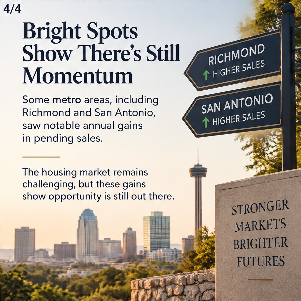 NAR Pending Home Sales Report Shows 0.3% Increase in August — slide 4 of 5
