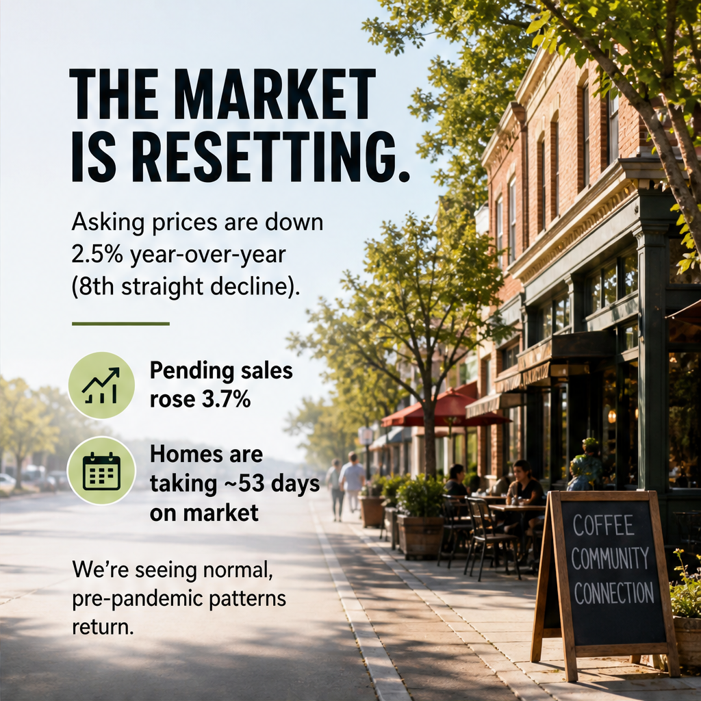 Home Sellers Lower Prices While Buyers Return — slide 2 of 5