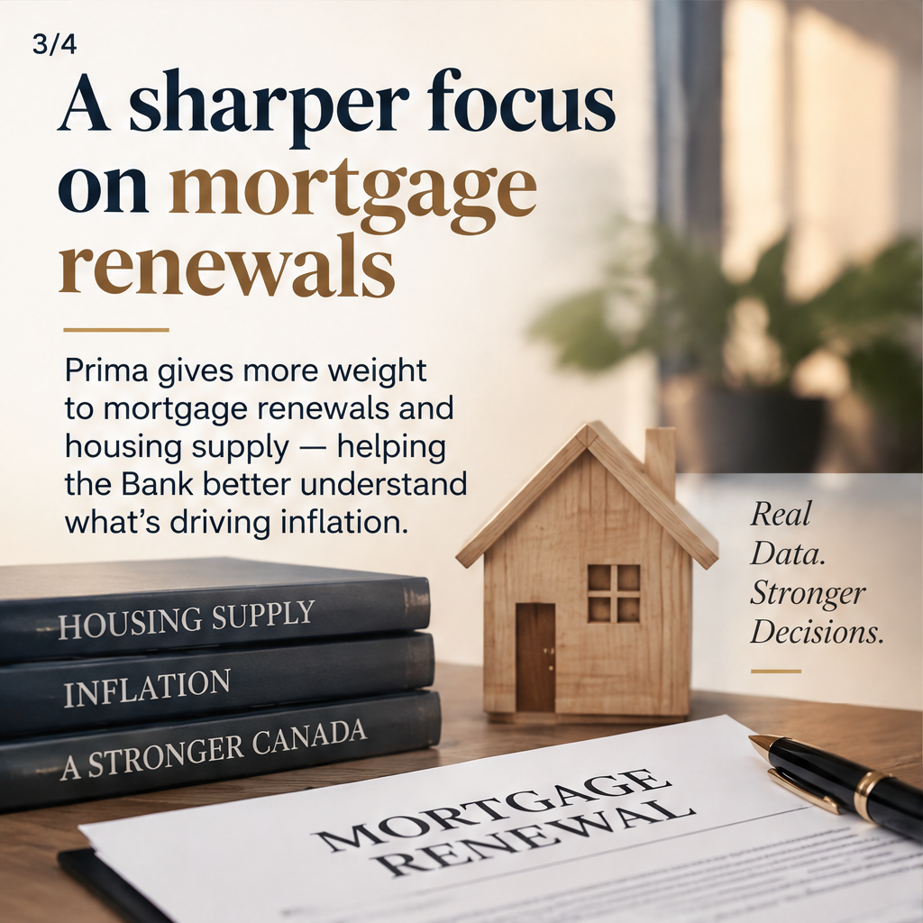 Bank of Canada's new forecasting model zeroes in on mortgage renewals — slide 3 of 5