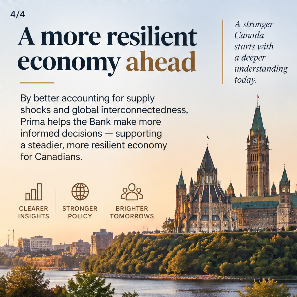 Bank of Canada's new forecasting model zeroes in on mortgage renewals — slide 4 of 5