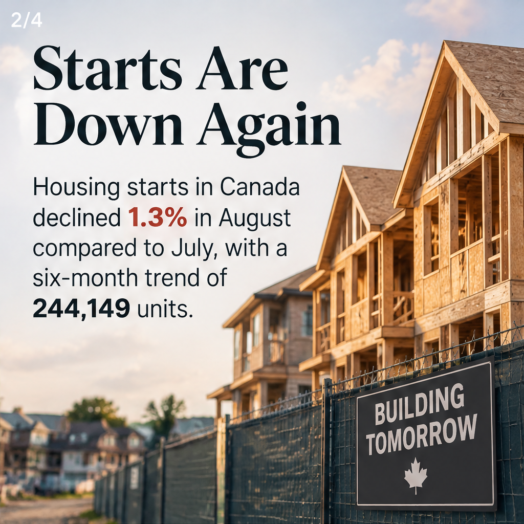 Housing starts and construction data for August 2026 — slide 2 of 5