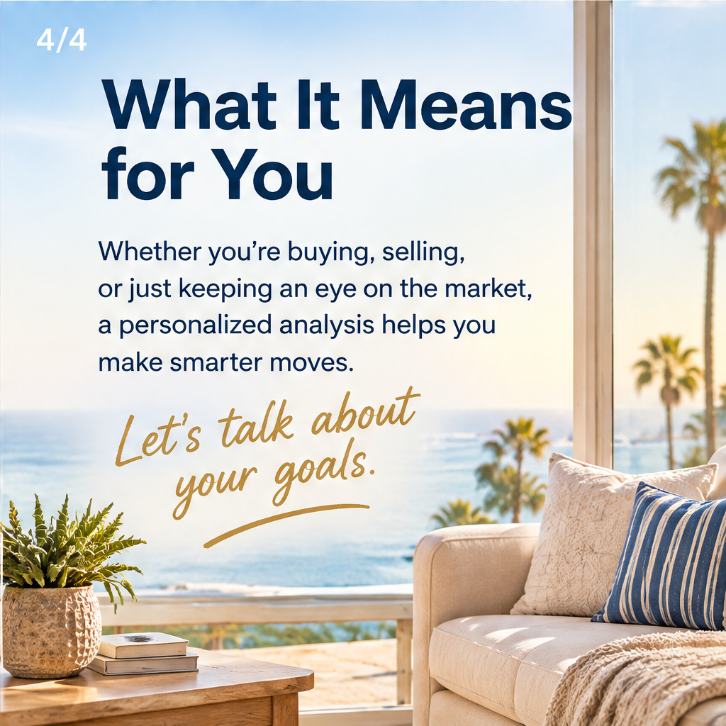 San Diego Prices Are Sending Mixed Signals — slide 4 of 5