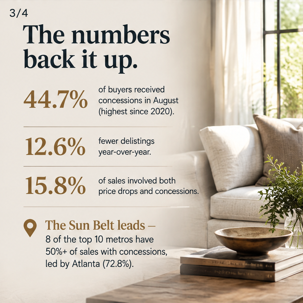 Are the Scales Tipping Toward Buyers? Reports Say Maybe — slide 3 of 5