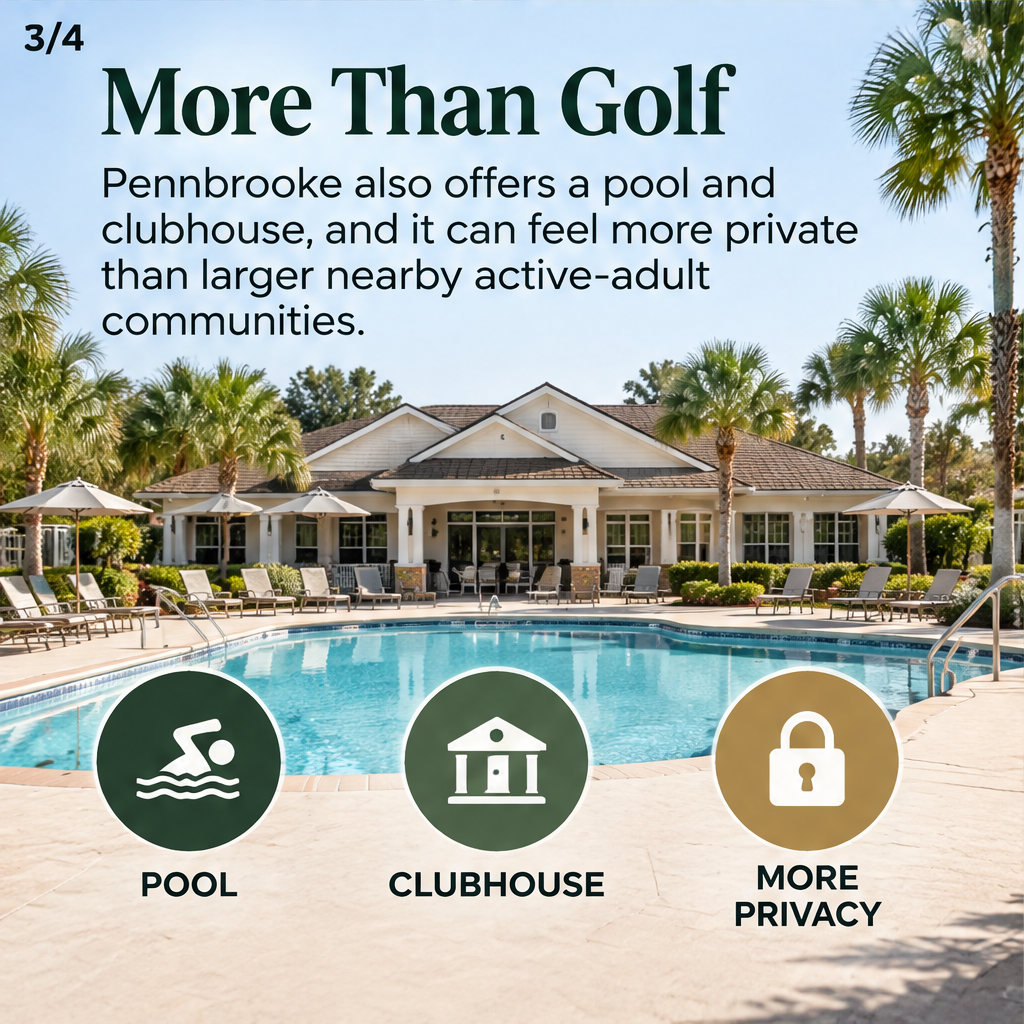 Golf course access — slide 3 of 4