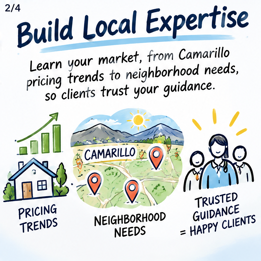 Turn Your Local Expertise Into a Real Estate Career — slide 2 of 4