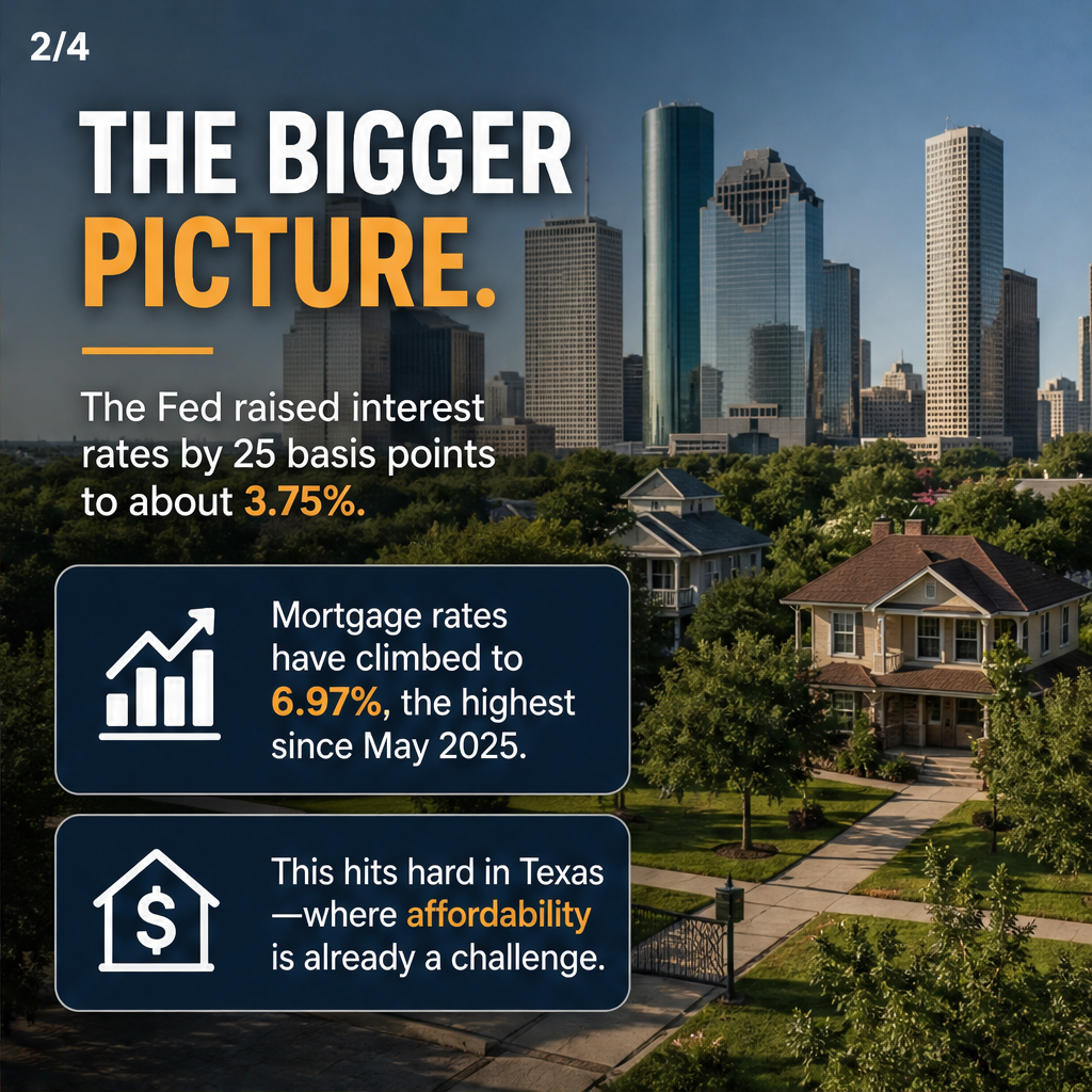 How Texas Real Estate Adapts to Federal Rate Changes — slide 2 of 5