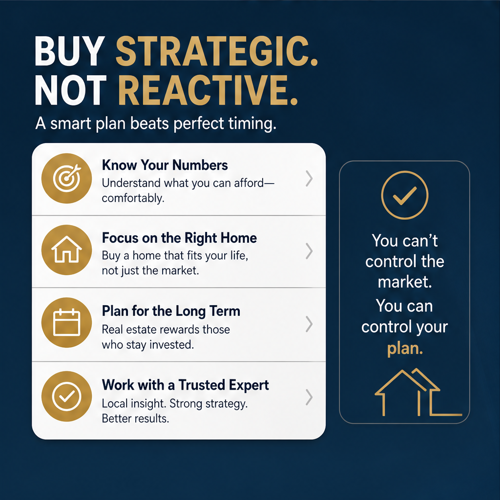 Is it Smarter to Buy Now or Wait? — slide 3 of 4
