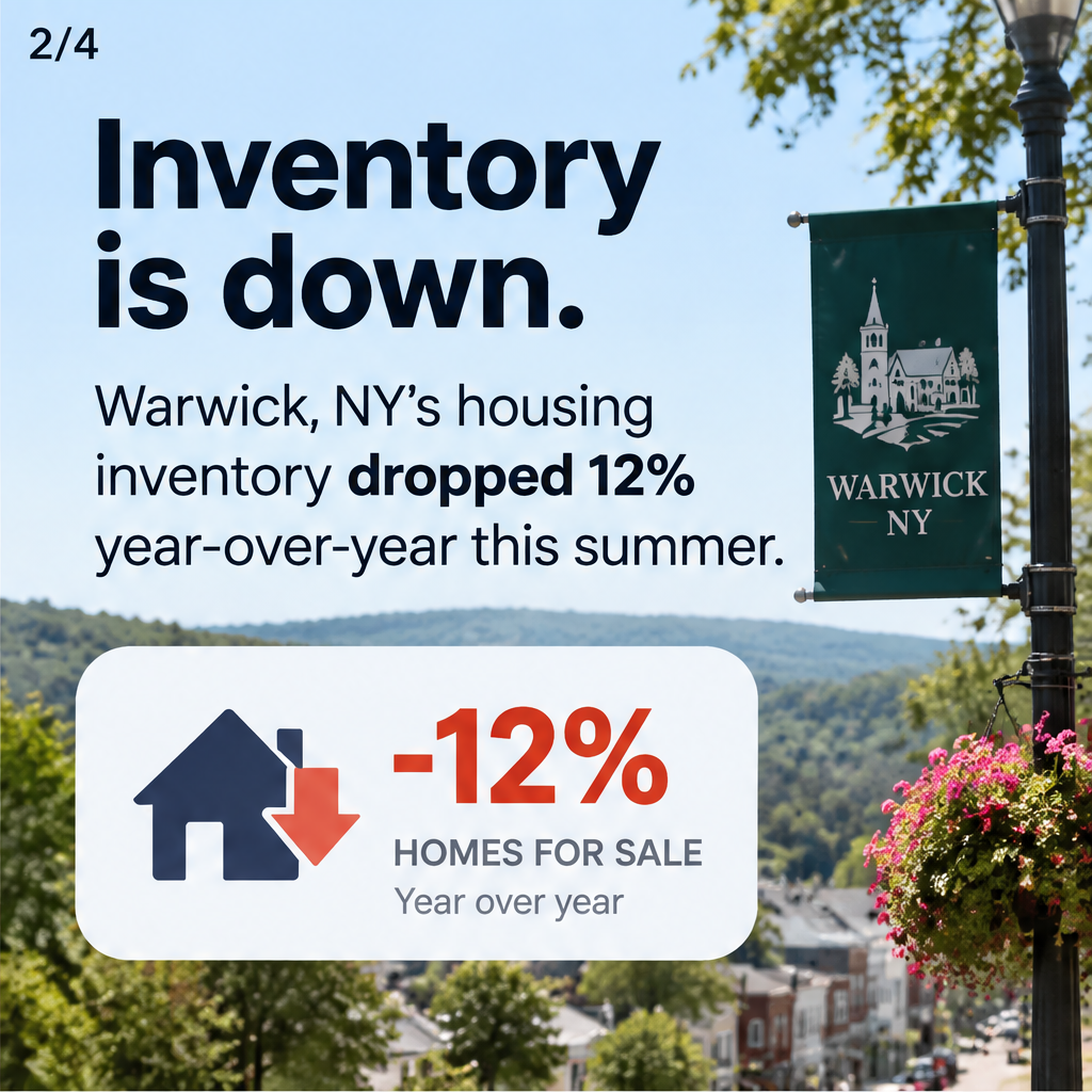 Inventory Shrinks in Warwick: Sellers Benefit — slide 2 of 5