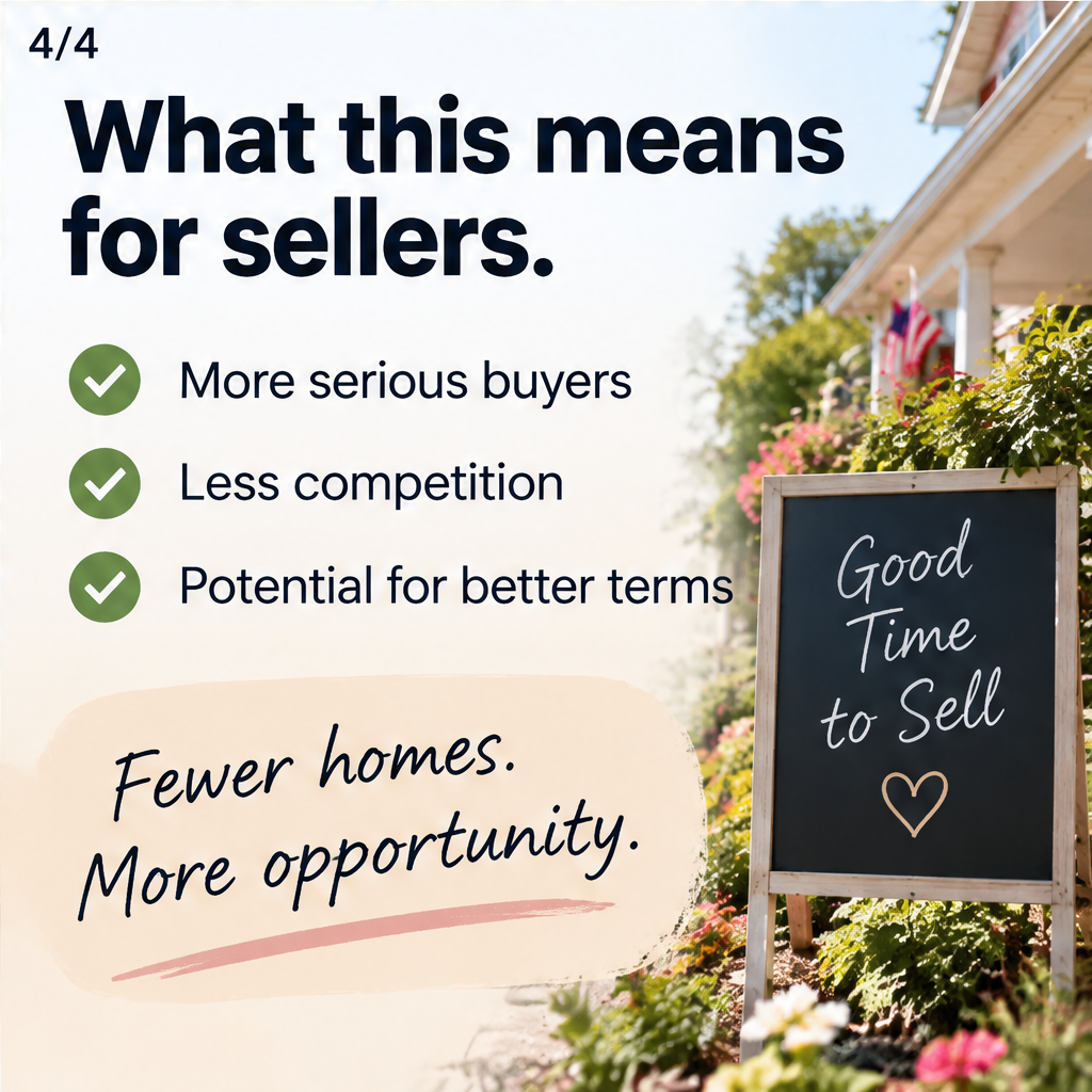 Inventory Shrinks in Warwick: Sellers Benefit — slide 4 of 5