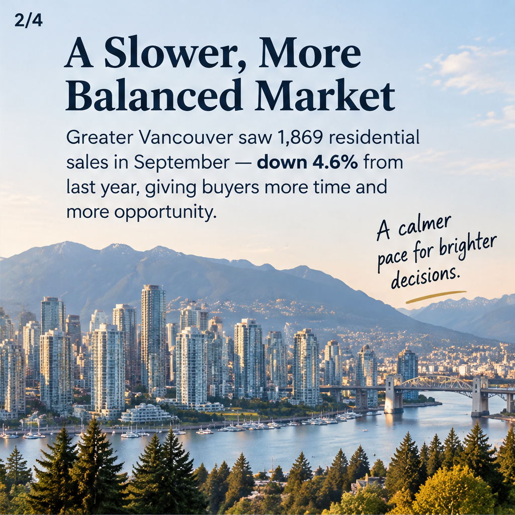 More Choice, Less Rush: Vancouver’s September Market — slide 2 of 5