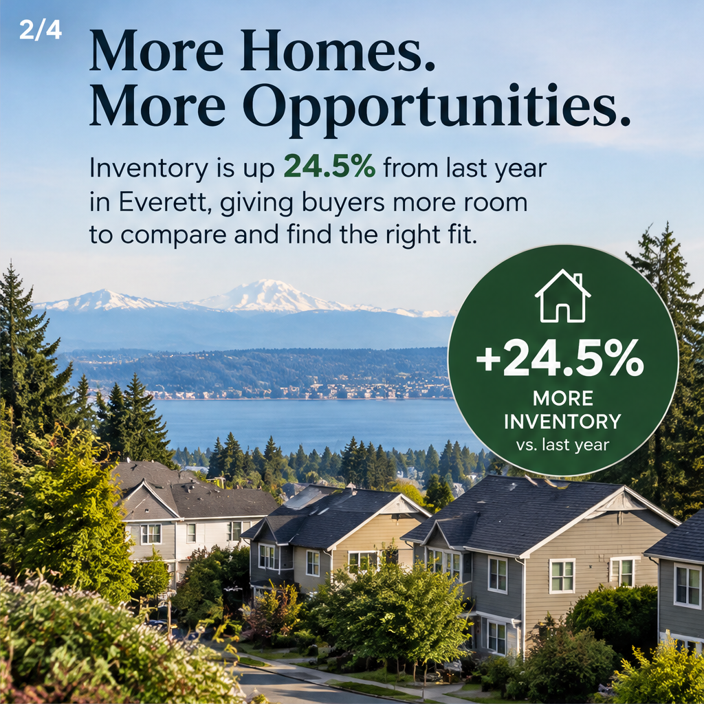 🏡 Is This Actually a Great Time to Buy? More Choices, Less Pressure in Everett — slide 2 of 5