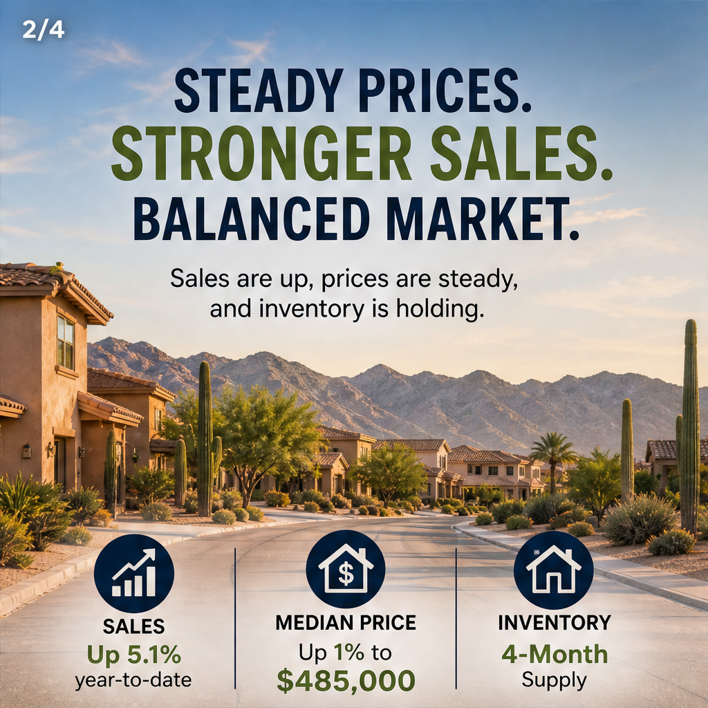 Greater Phoenix home sales rise as inventory, prices remain steady — slide 2 of 5