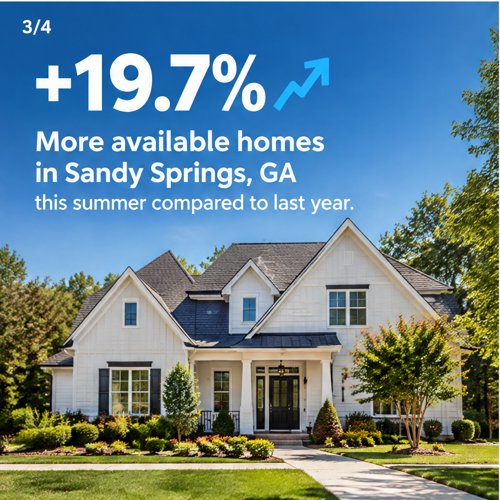 Inventory Surges in Sandy Springs: More Choices for Buyers — slide 3 of 4