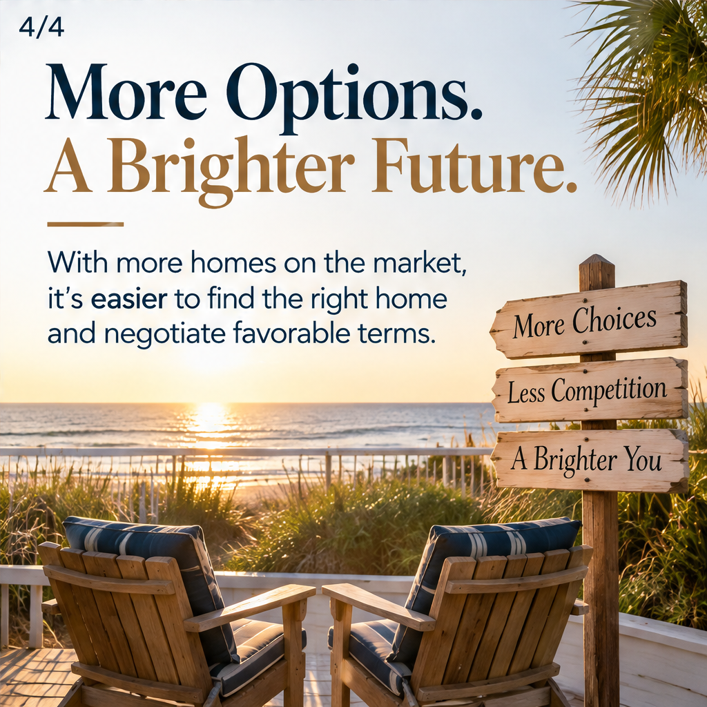 Buyers: Myrtle Beach Inventory Is Growing Fast — slide 4 of 5
