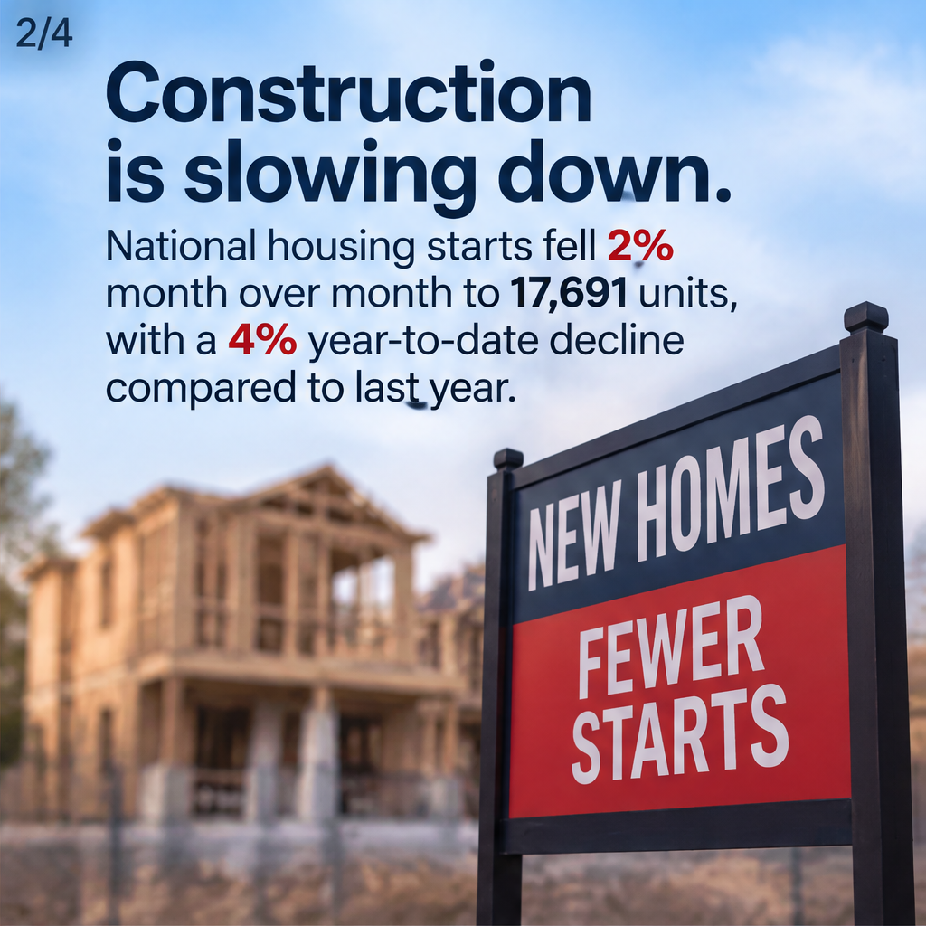 Canada Poised for Homebuilding Growth Beyond 2025 — slide 2 of 5