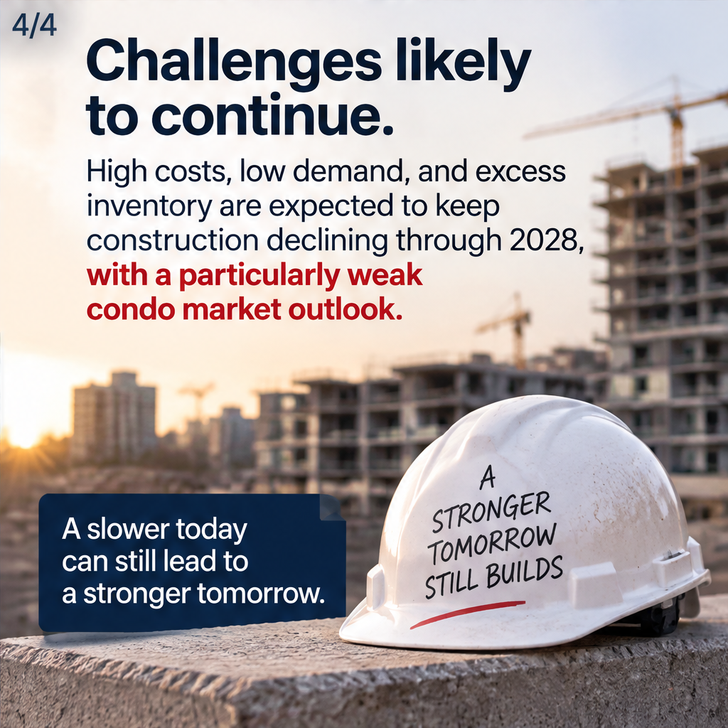 Canada Poised for Homebuilding Growth Beyond 2025 — slide 4 of 5