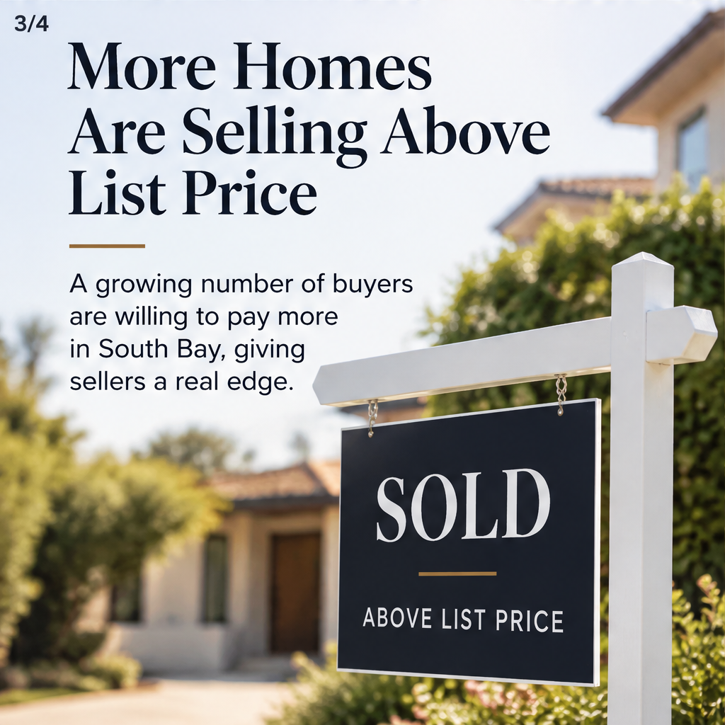 Sellers in South Bay Are Closing the Gap to List Price — slide 3 of 5