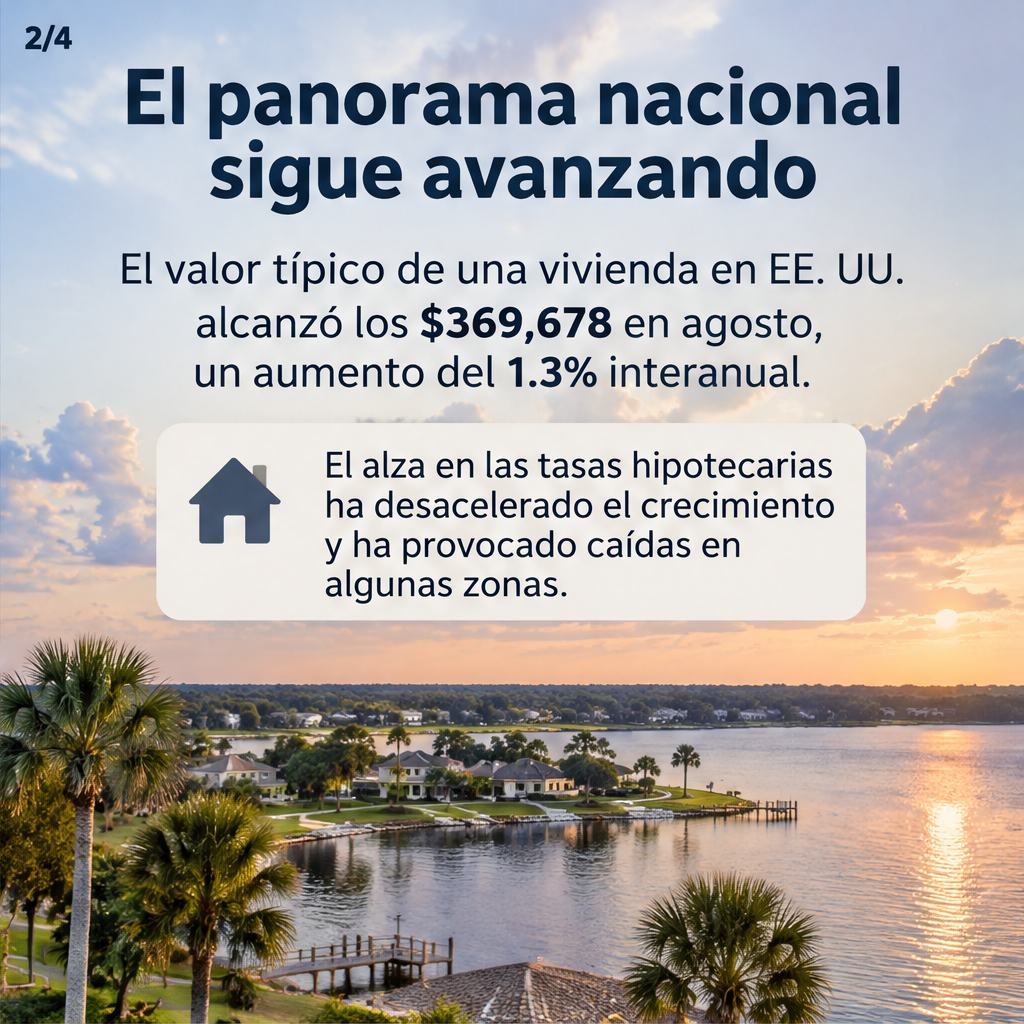Ciudades con los precios de vivienda de mayor crecimiento en el área metropolitana de Sebring — slide 2 of 5