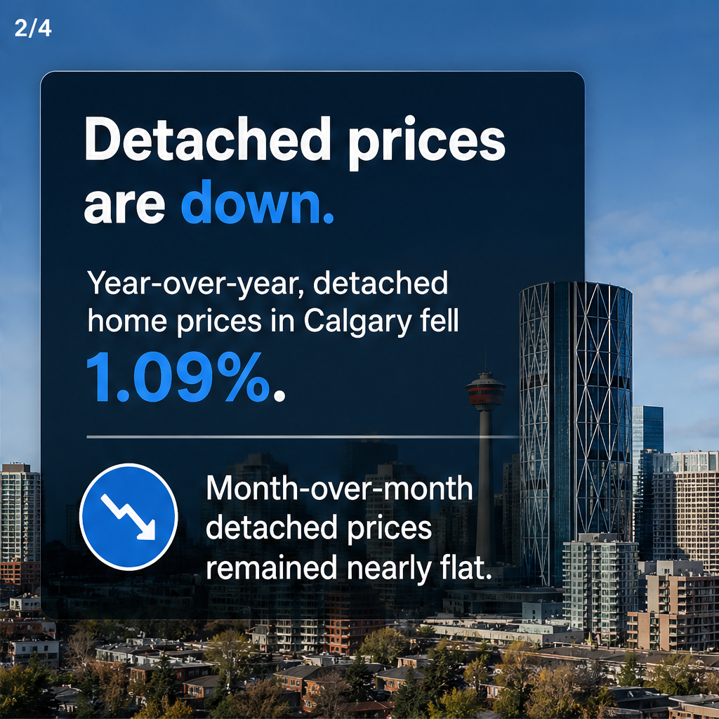 Homebuyers Find Great Deals on Detached Homes in Calgary — slide 2 of 5