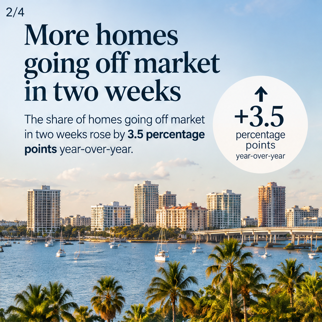 Homes Selling Faster in Sarasota: Sellers See Quicker Results — slide 2 of 5