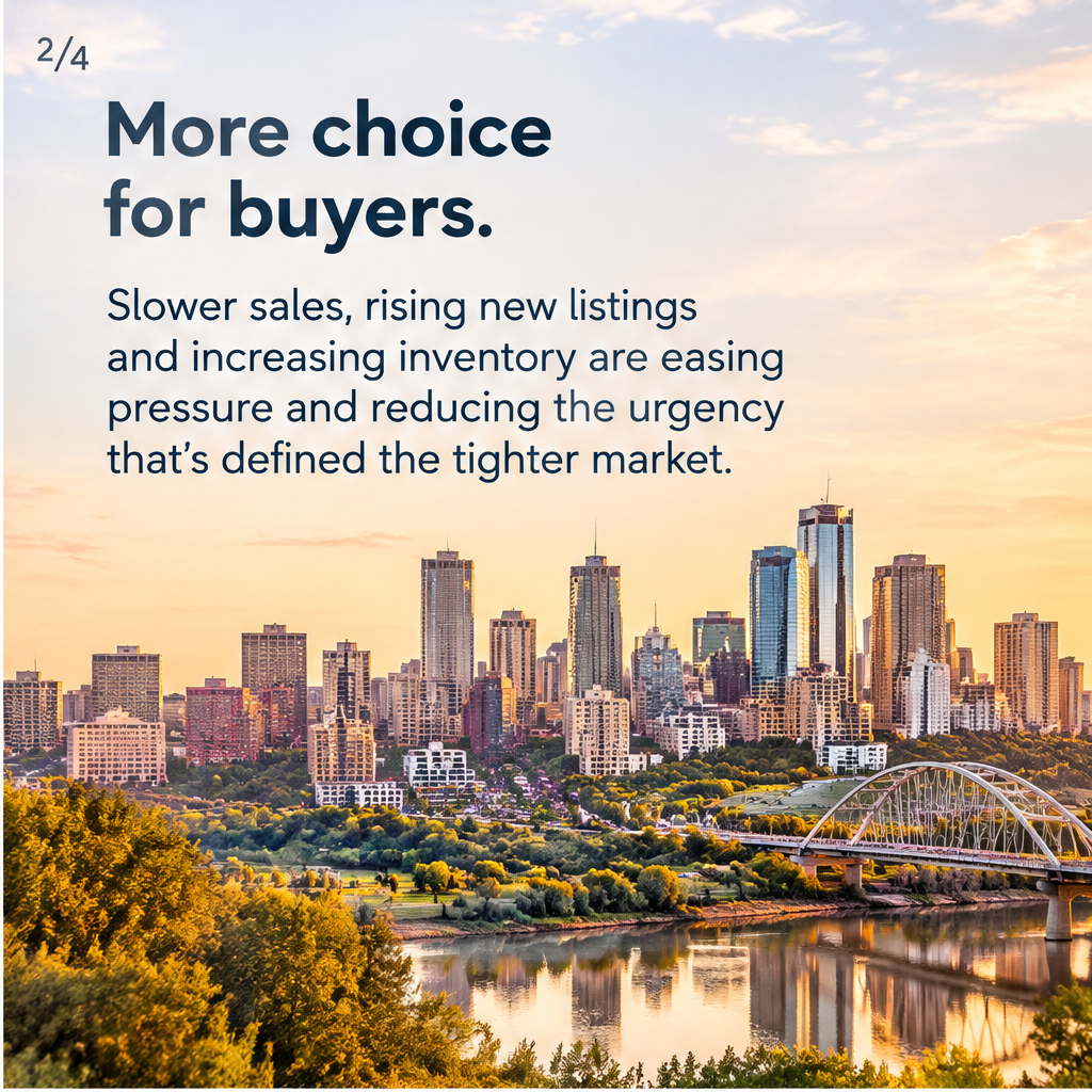 Edmonton Market Watch: Who Has the Leverage? — slide 2 of 5