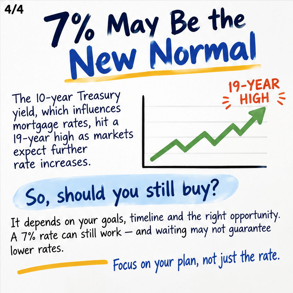 7% Mortgage Rates Open Doors for NJ Homebuyers — slide 4 of 5