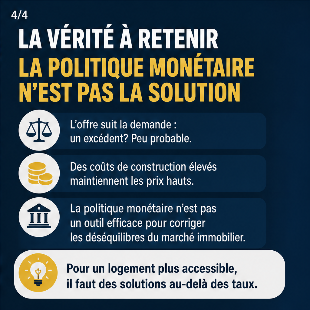 La Banque du Canada analyse l’effet des taux sur le logement — slide 4 of 5