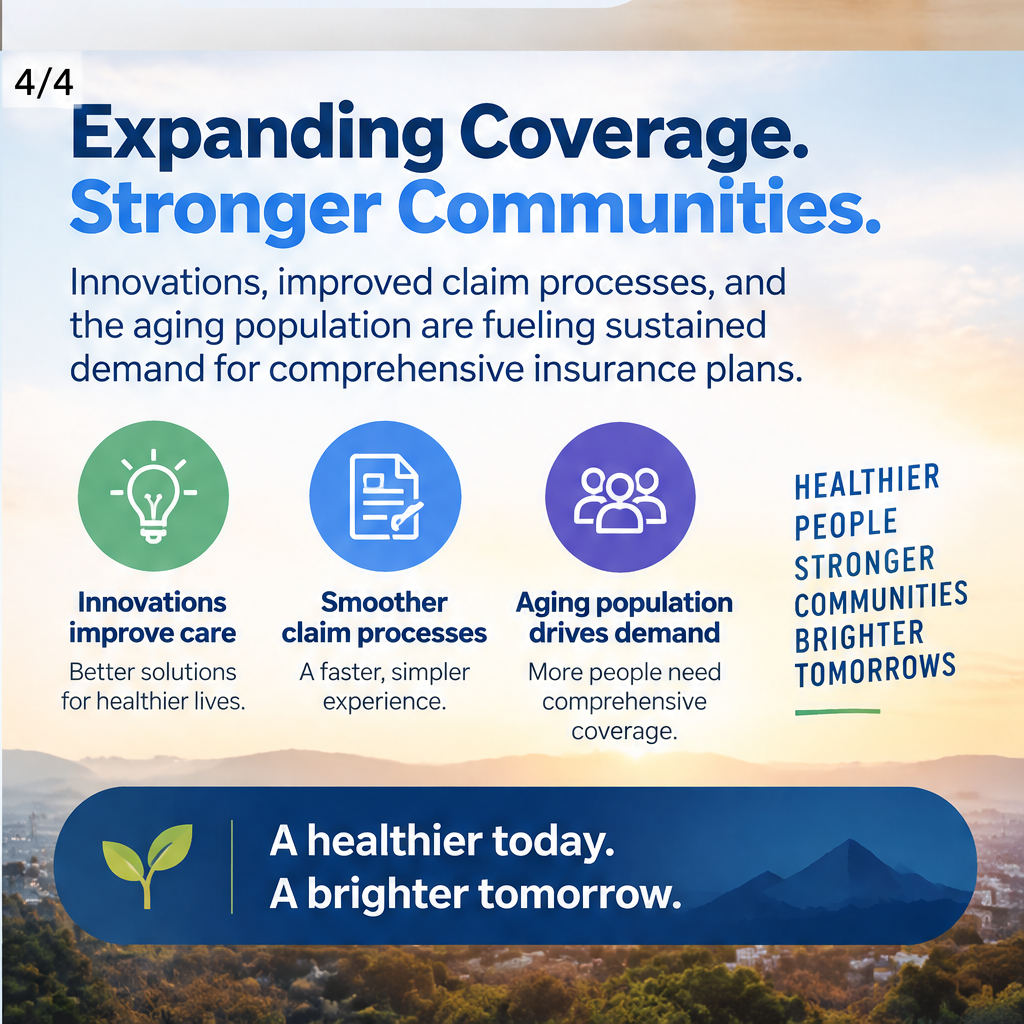 Healthcare Insurance Market Set for Significant Expansion — slide 4 of 5