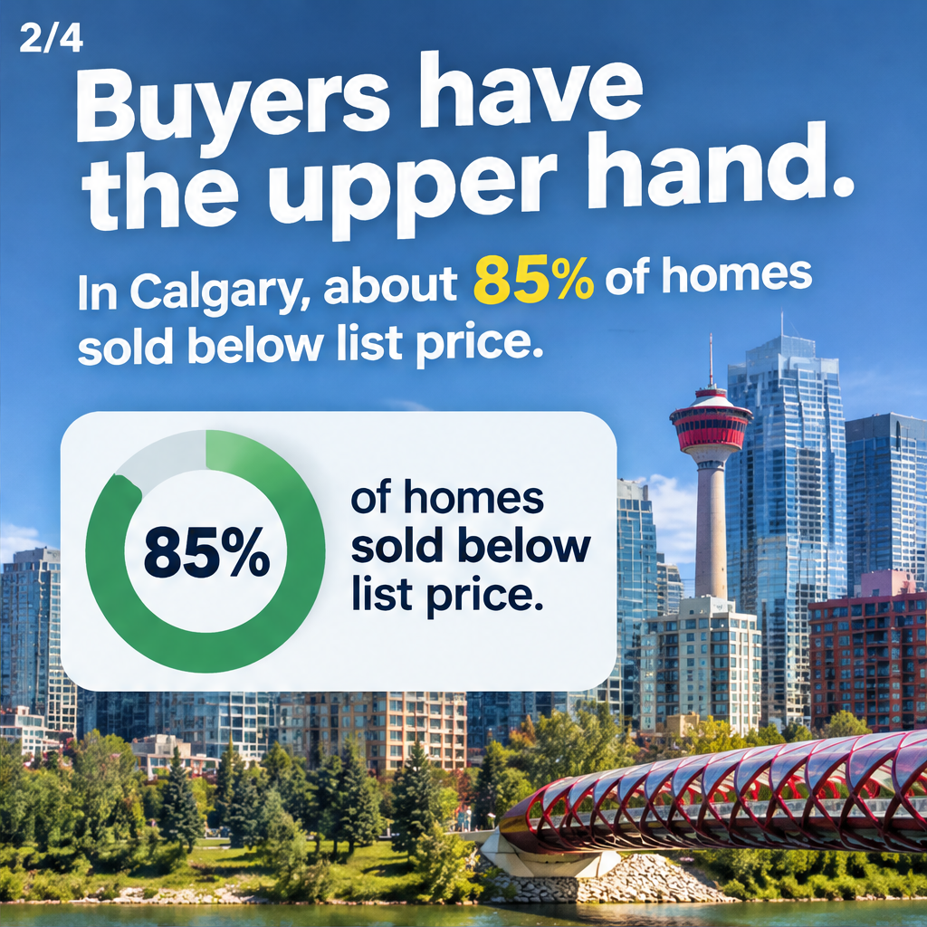 Calgary Homebuyers Enjoy More Affordable Prices — slide 2 of 5