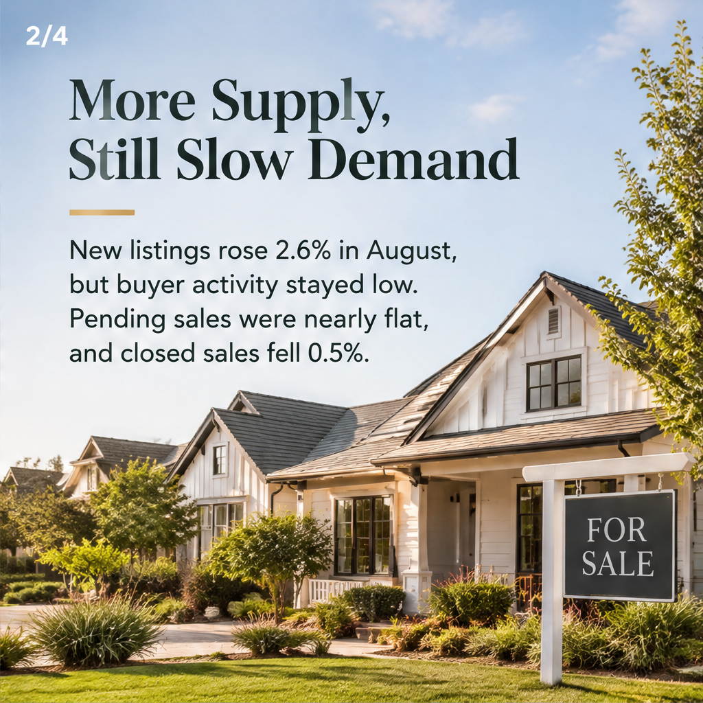US housing inventory reaches 6-year high — slide 2 of 5