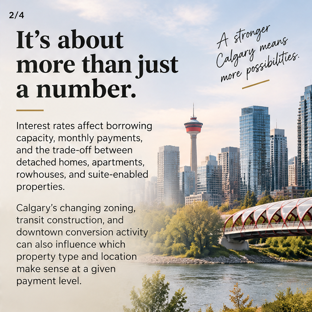 Interest Rate Information — slide 2 of 5