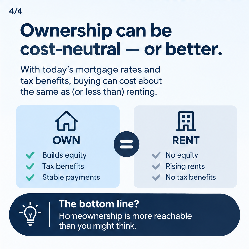 Gen Z buyers lead every generation on affordability trade-offs — slide 4 of 5